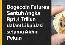 Dogecoin Jadul 2 Tahun Terakhir Harga